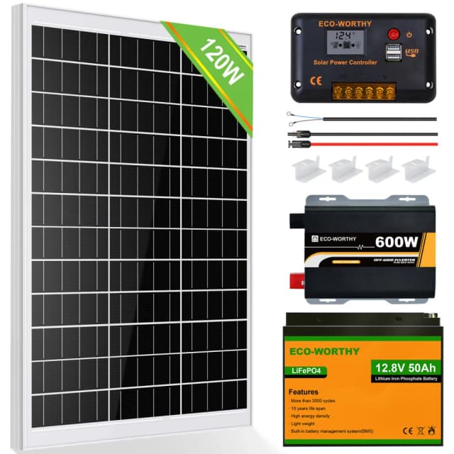 Solaranlagenset